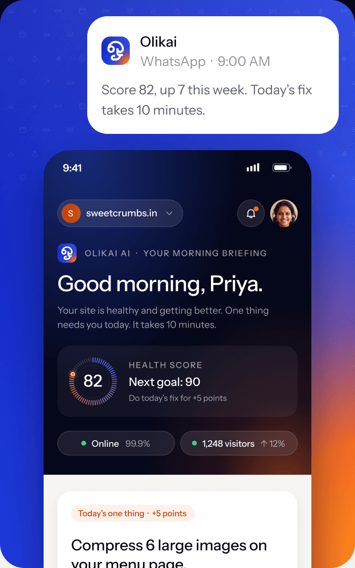 Olikai Site Manager home screen showing a website score of 82, with a WhatsApp message saying the score went up 7 this week